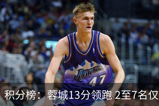 积分榜：蓉城13分领跑 2至7名仅差三分 三镇海牛降级区